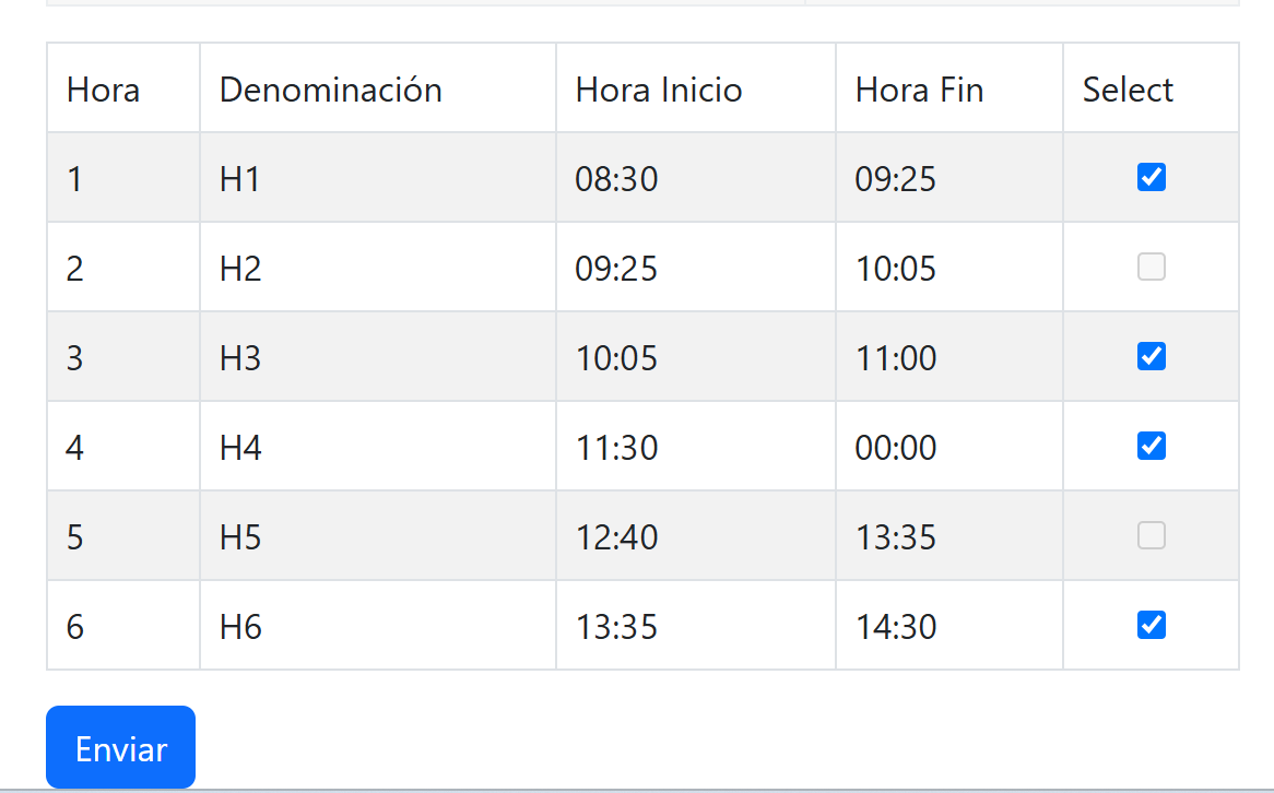 faltas2