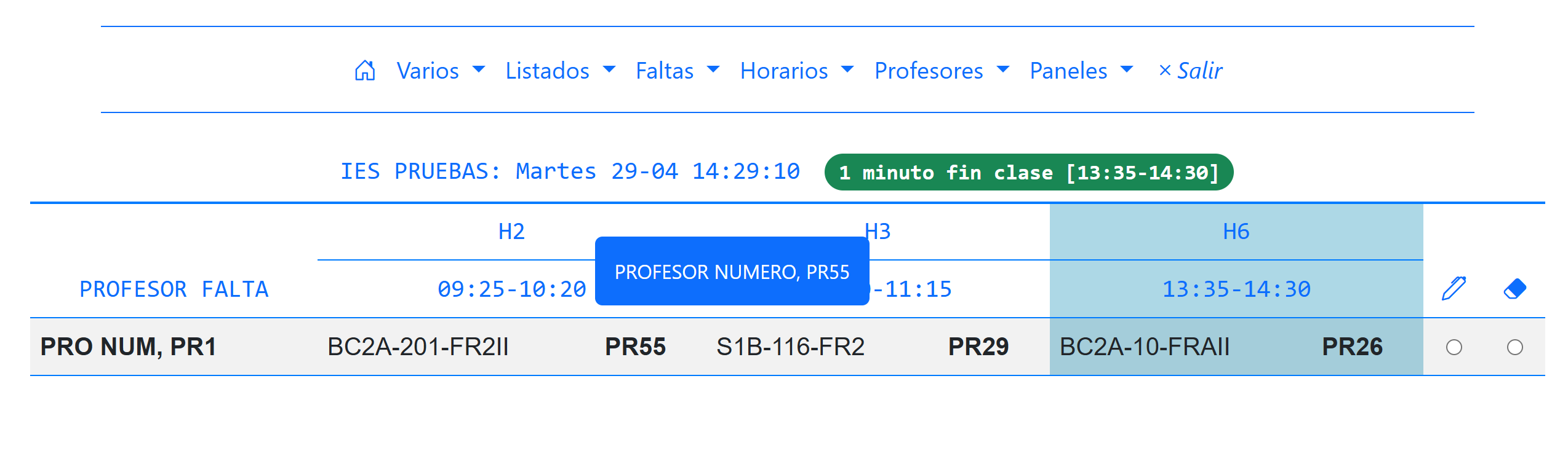 panel faltas